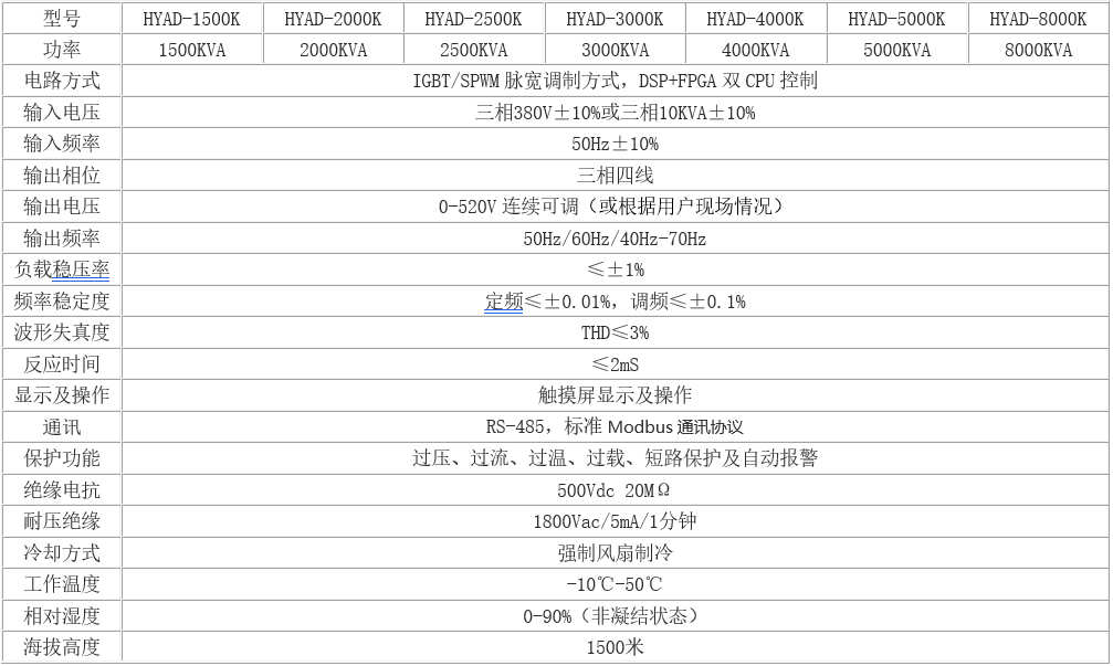 船廠岸電電源(圖2) 船廠岸電電源(圖2)